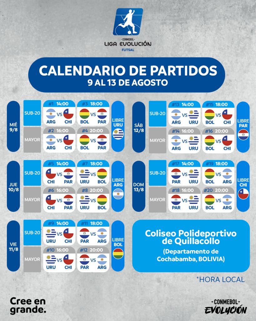 CONMEBOL.com on X: ¡Se define la CONMEBOL Liga Evolución Futsal