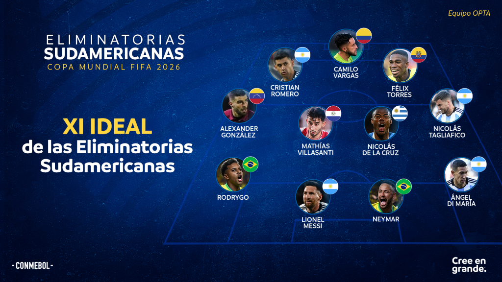 Conmebol detalha jogos do Brasil nas eliminatórias para a Copa do