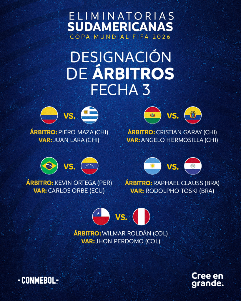 Previa Eliminatorias Suraméricanas fecha 3 y 4 : Eliminatorias