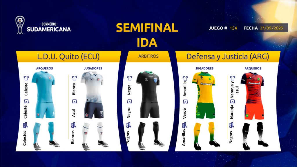 Se viene la Semifinal de la - CONMEBOL Sudamericana