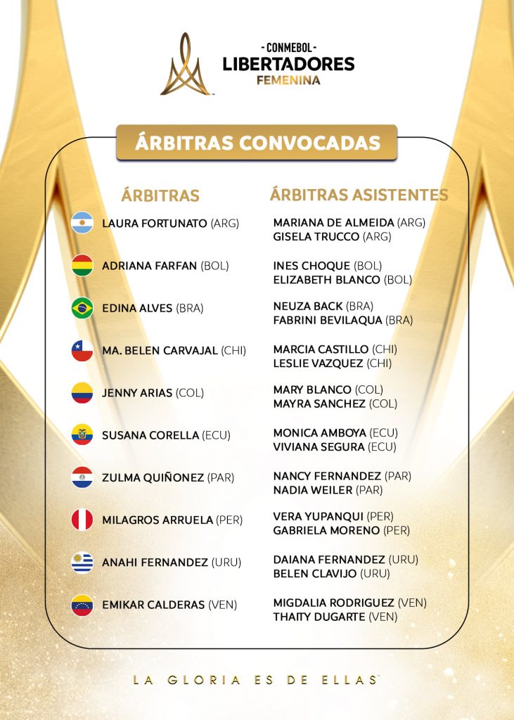 Árbitras para a 1ª jornada da CONMEBOL Copa América Feminina 2022