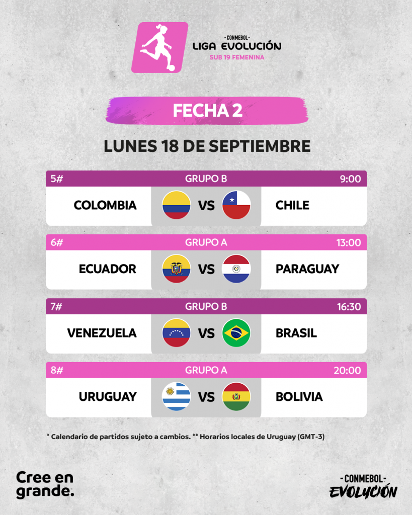 Comienza este domingo en Colonia la Liga Evolución Femenina Sub 19 - La  Colonia Digital