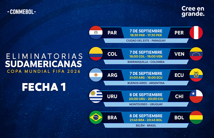 Copa Sul-Americana 2020: resultados dos jogos de terça-feira (11