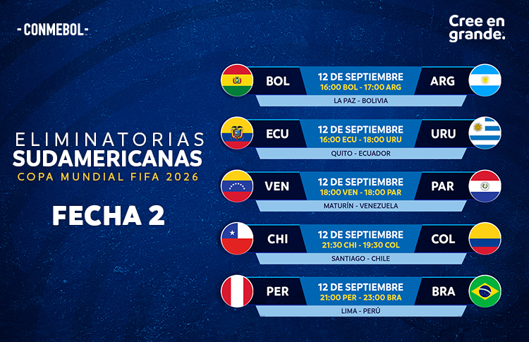 Argentina vs Uruguay: resumen del partido, goles, posiciones en Copa  América Femenina hoy, Selecciones Nacionales