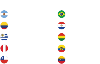 Árbitras para a CONMEBOL Copa América™ de Futsal Feminina - CONMEBOL