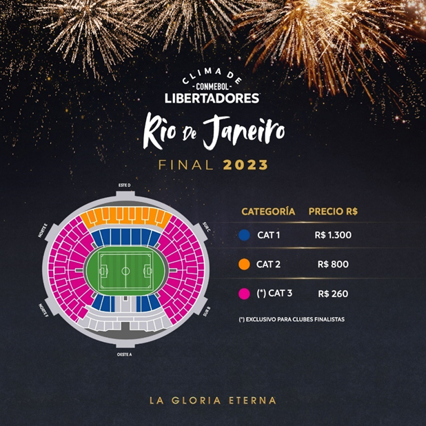 Los precios y ubicaciones para la final de la Copa Libertadores.