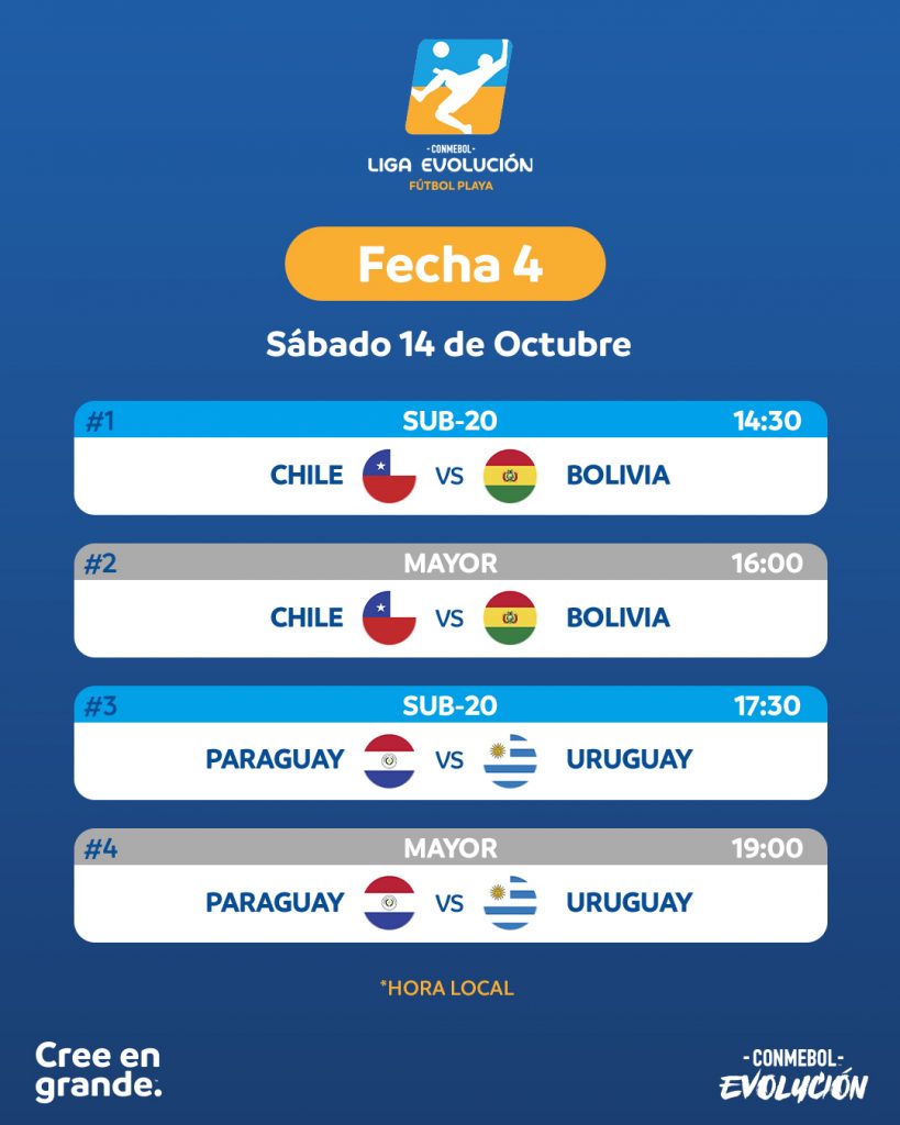 URUGUAY VS. CHILE, CONMEBOL LIGA EVOLUCIÓN FÚTBOL PLAYA