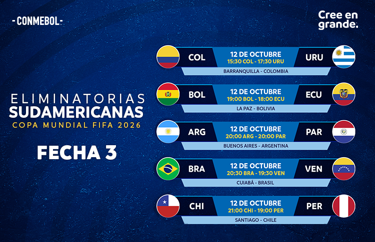 Confira informações sobre os jogos da 3ª rodada da Copa Sul-Americana
