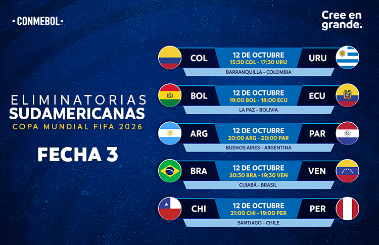 EA Sports FIFA 21 Global Series se prepara para o torneio CONMEBOL