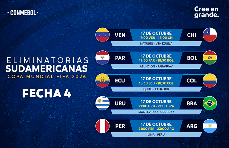 Jogos intensos marcam 3ª rodada da Fase de Grupos da Copa América