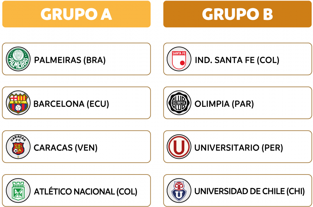 CONMEBOL Libertadores Femenina