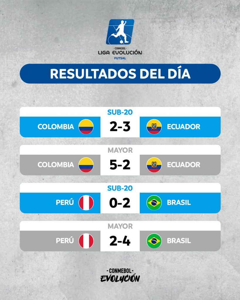 Conmebol divulga a tabela de jogos da Libertadores de Futsal - X1