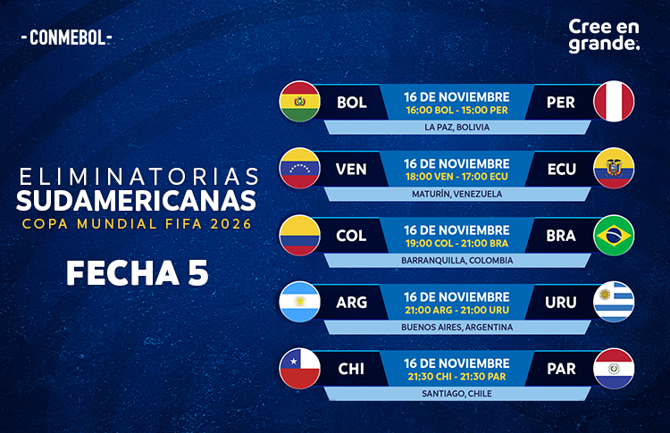 Fixture das Eliminatórias de Futebol de Praia 2021 - CONMEBOL