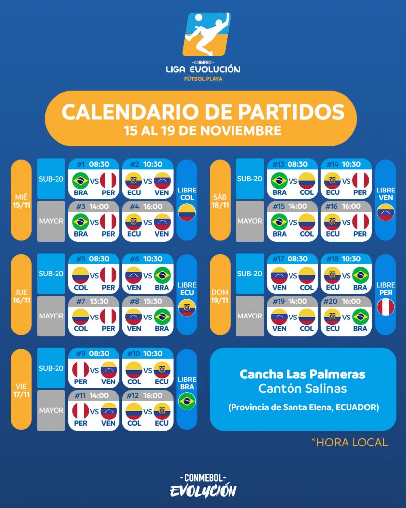 Fixture das Eliminatórias de Futebol de Praia 2021 - CONMEBOL