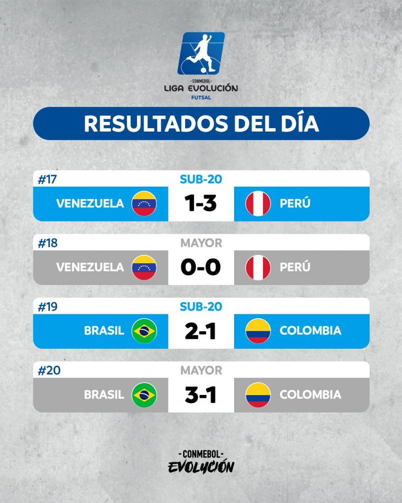 Venezuela consiguió un empate en los últimos minutos ante Brasil