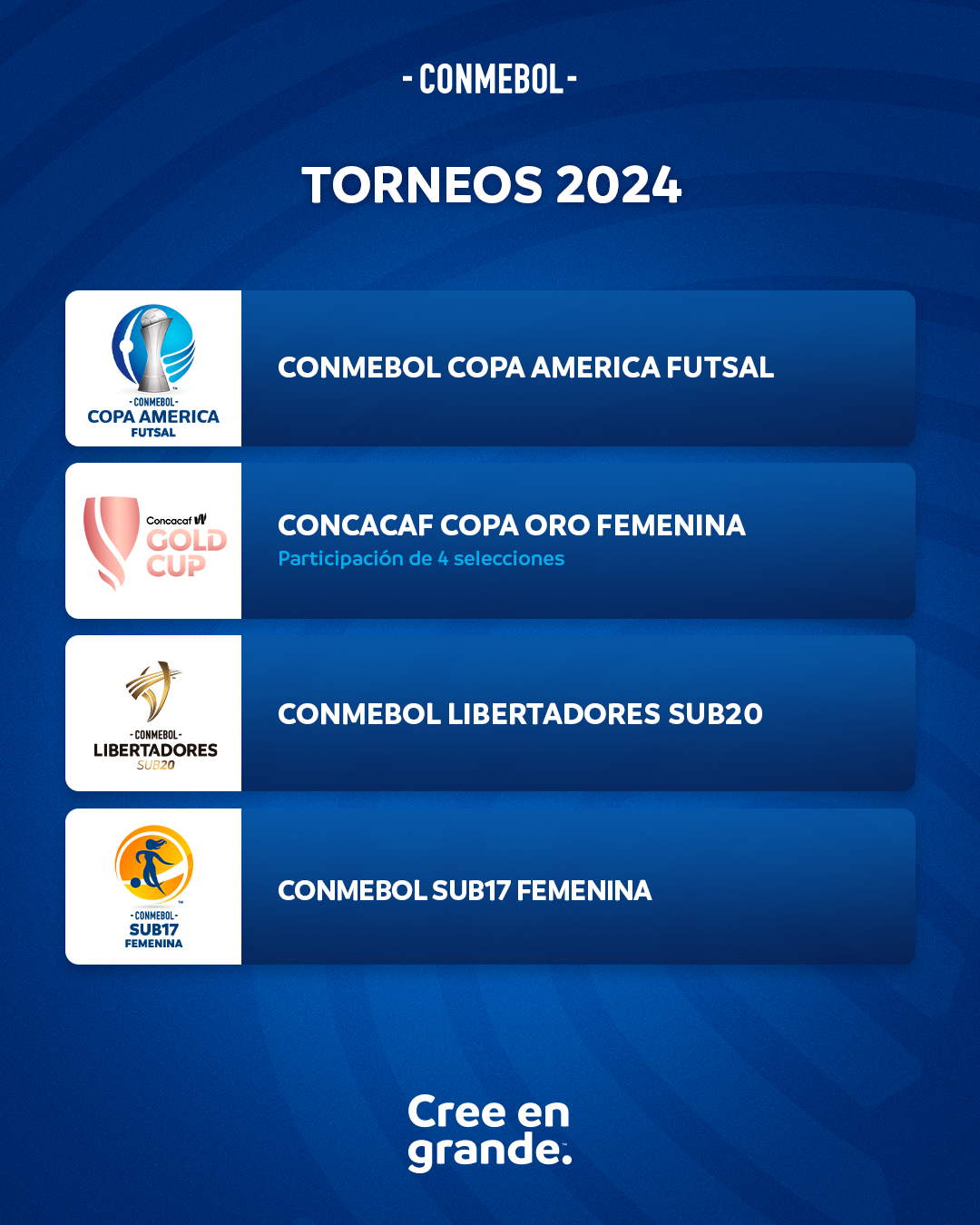 Todos los torneos de la CONMEBOL para el 2024 CONMEBOL