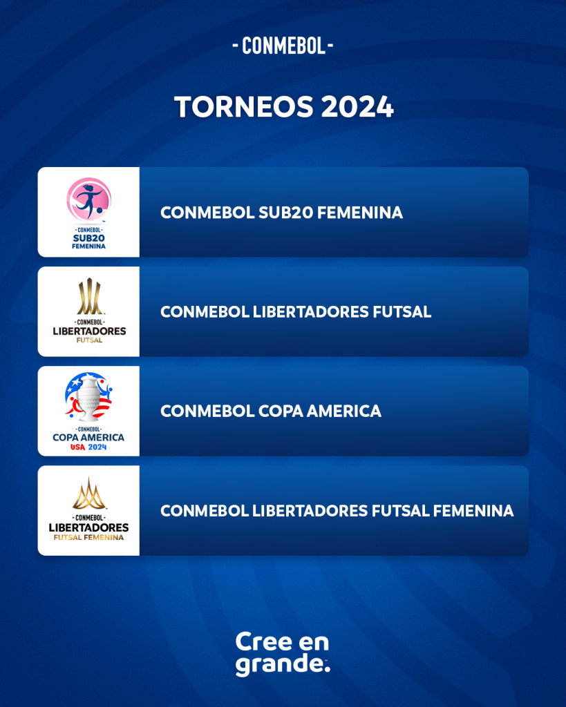 Todos los torneos de la CONMEBOL para el 2024 CONMEBOL