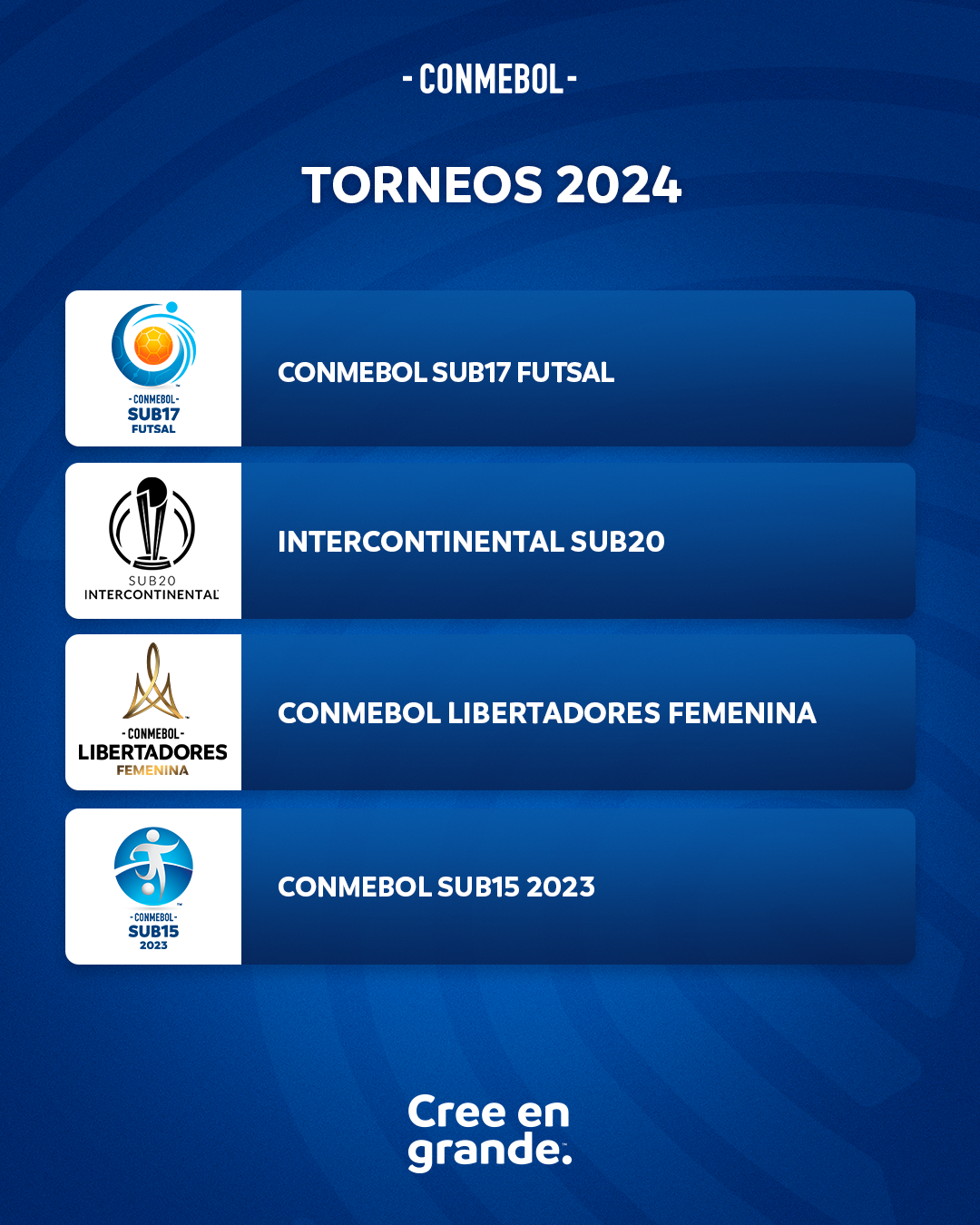 Todos los torneos de la CONMEBOL para el 2024 CONMEBOL