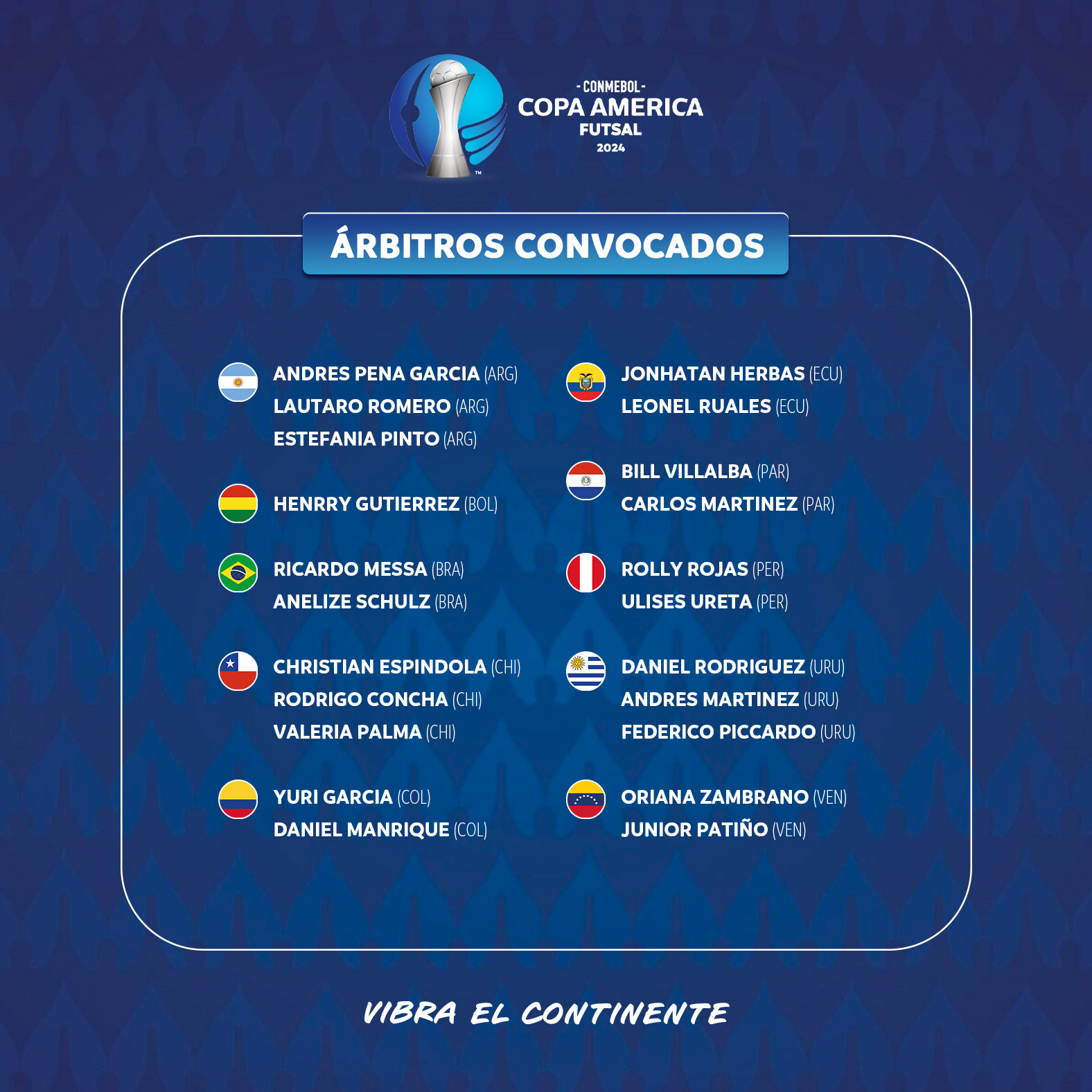 Árbitros convocados para la CONMEBOL Copa América™ Futsal 2024 CONMEBOL