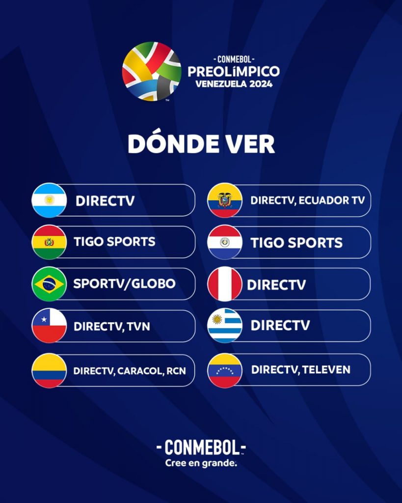 CONMEBOL Pr Ol Mpico 2024 Ser Realizado Na Venezuela CONMEBOL   Donde Ver 819x1024 