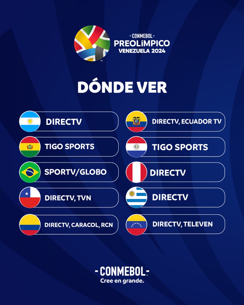 Venezuela recibe al CONMEBOL Preolímpico 2024 CONMEBOL