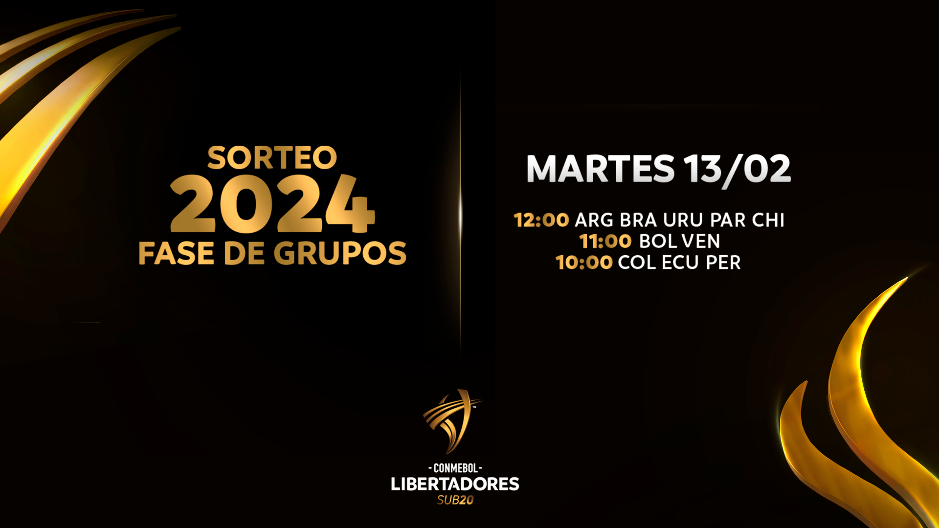 Conoceremos los grupos para la CONMEBOL Libertadores Sub20 2024