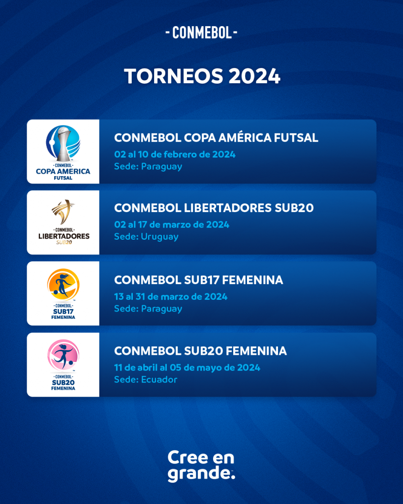 Resultados Conmebol 2024 Chevy Seana Courtney