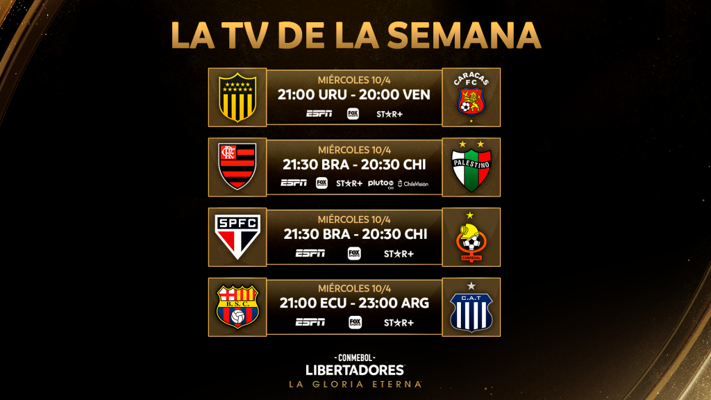 Tabela de jogos da Libertadores 2024 Datas, horários e onde assistir