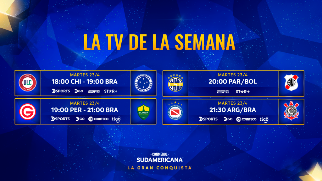 Copa Sudamericana 2024 Fixture de la Fase 1