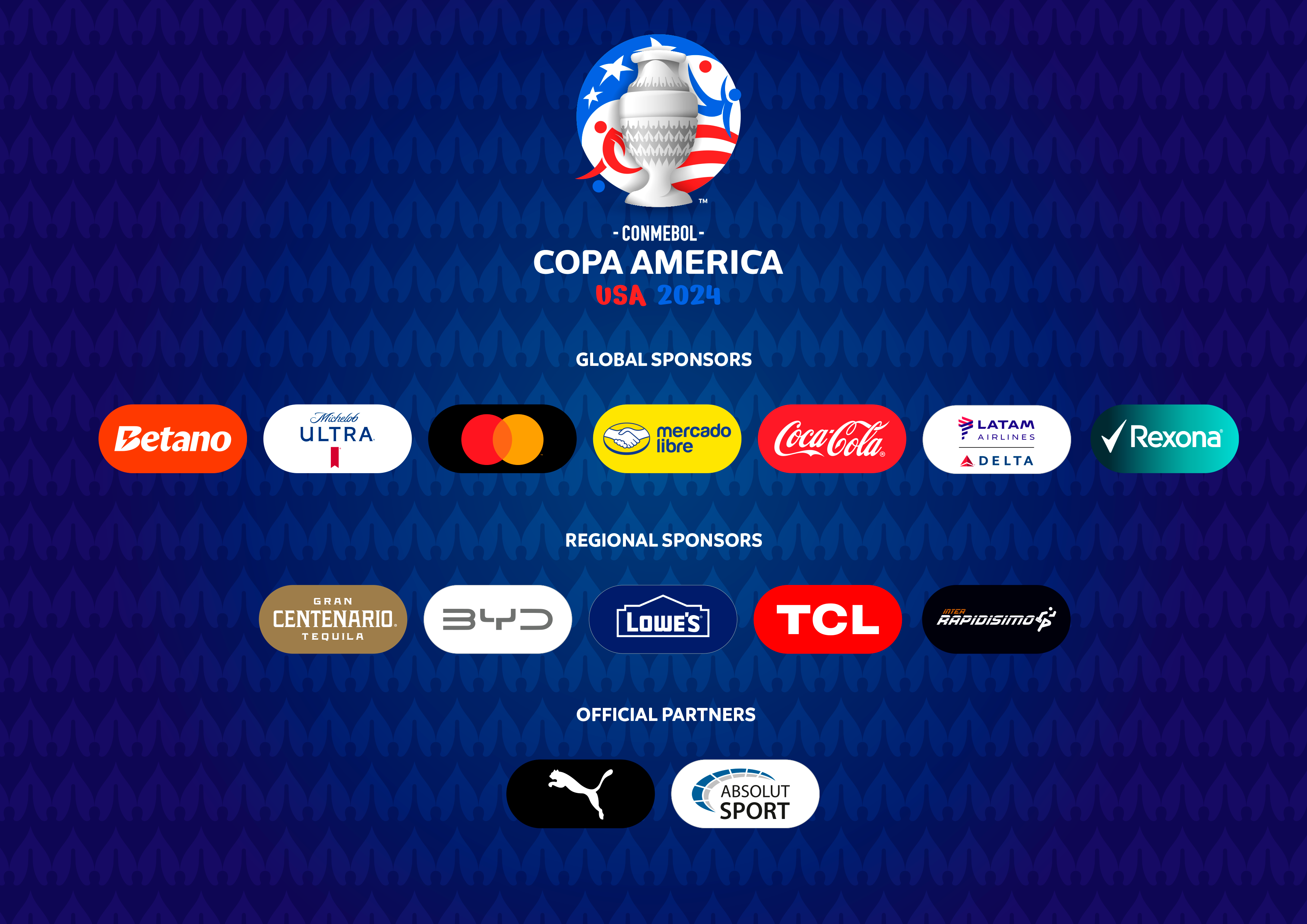 La CONMEBOL Copa América 2024™ cuenta con patrocinadores de categoría ...