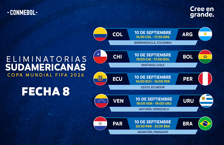 Fixture De Las Fechas 7 Y 8 De Las Eliminatorias Sudamericanas – CONMEBOL