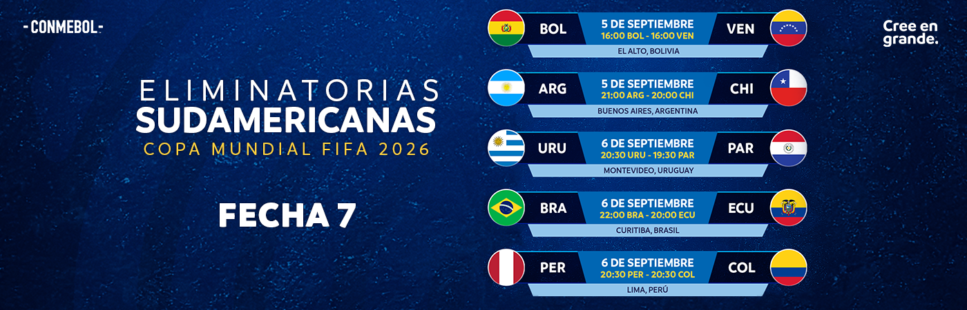 You must be informed about Fecha 7 – CONMEBOL