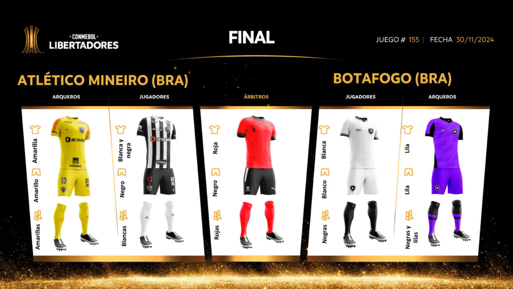 Botafogo - Figure 4