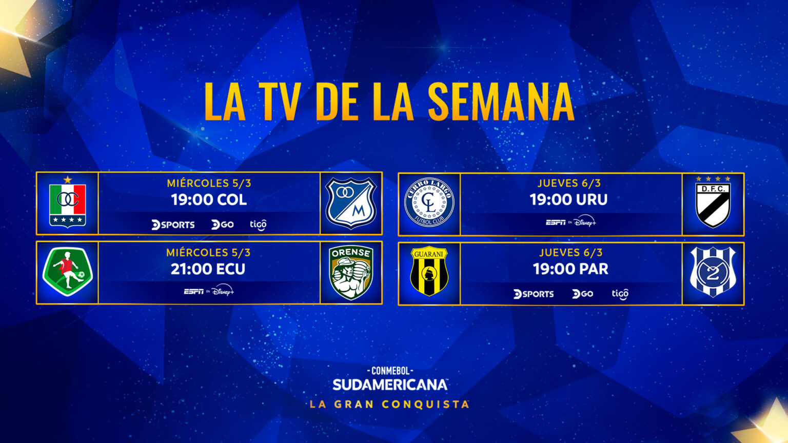 Comienza la CONMEBOL Sudamericana 2025 – CONMEBOL