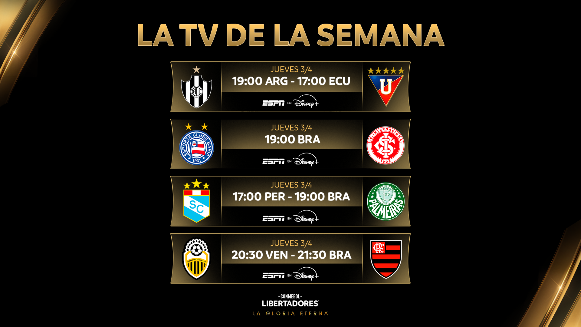 Inicia la Fase de Grupos de la CONMEBOL Libertadores – CONMEBOL