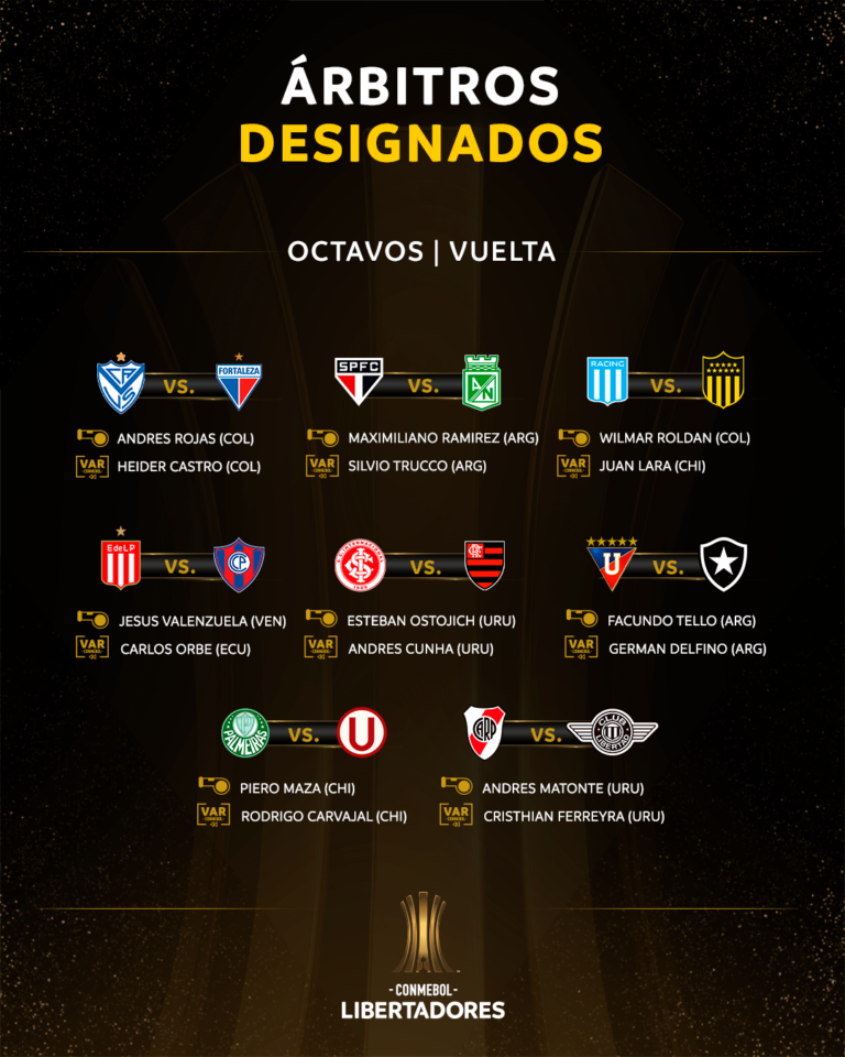 Los árbitros para la Vuelta de Octavos – CONMEBOL