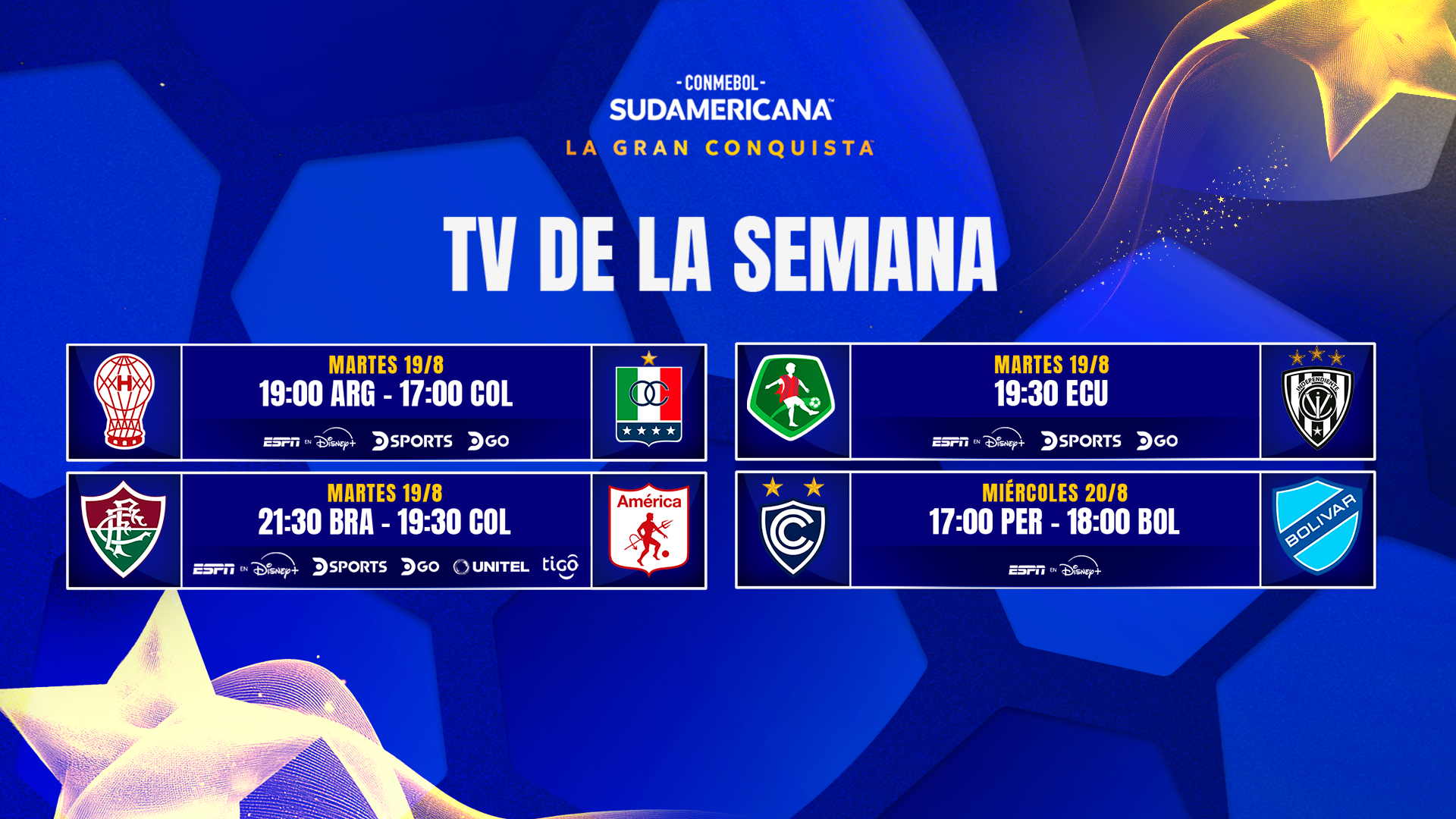 Todo listo para la vuelta de los Octavos de Final – CONMEBOL