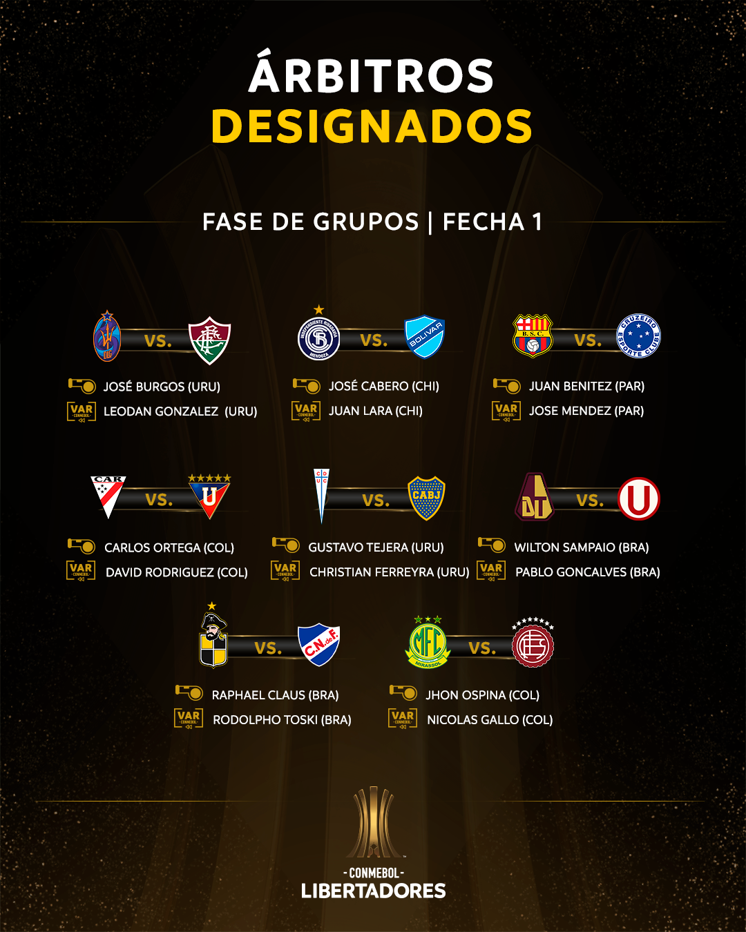 Los árbitros para la primera fecha – Fase de Grupos – CONMEBOL