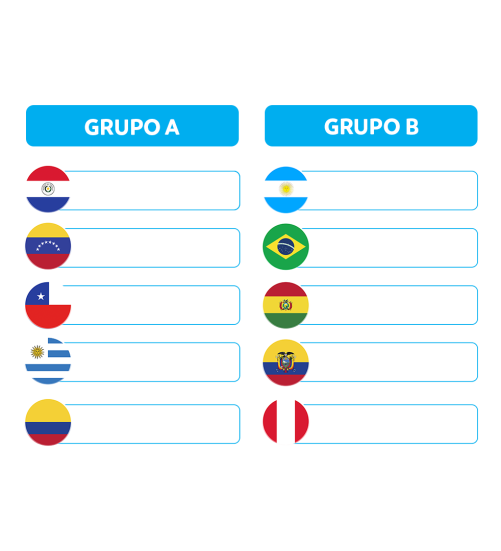 SUB17 FUTSAL - GRUPOS SIN FONDO